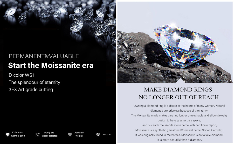 moissanite