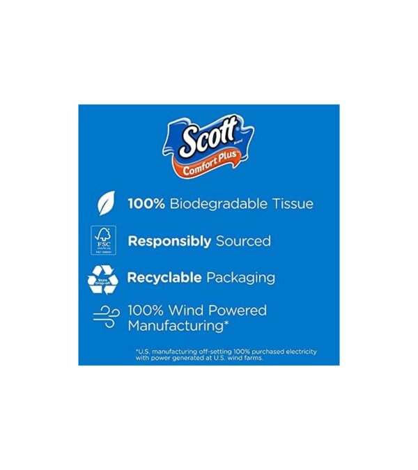 img-020e21742ac148212814cead0f65466e Scott ComfortPlus Toilet Paper, 36 Mega Rolls = 144 Regular Rolls, Bath Tissue, 462 Sheets Per Roll, White, 36 Count