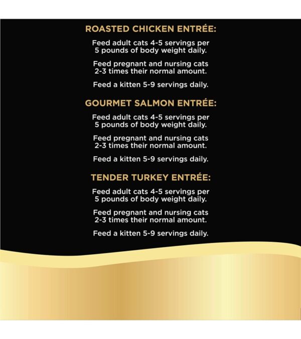 img-14aae1a1a6ffe3603ccc70002db3a082 SHEBA PERFECT PORTIONS Cuts in Gravy Wet Cat Food Trays (24 Count, 48 Servings), Roasted Chicken, Gourmet Salmon and Tender Turkey Entrée, Easy Peel Twin-Pack Trays