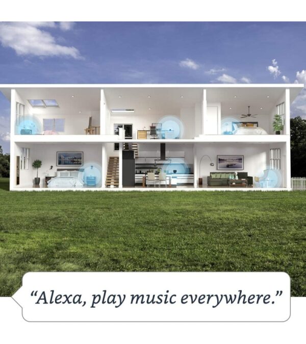 img-182b213dfa8d50dcd6df0983a60f346d Echo (4th Gen) | With premium sound, smart home hub, and Alexa | Charcoal