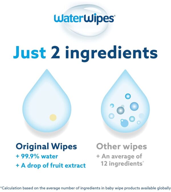 img-1c86d0b8faae0e9664a421a6cffed9d5 WaterWipes Plastic-Free Original Baby Wipes, 99.9% Water Based Wipes, Unscented & Hypoallergenic for Sensitive Skin, 540 Count (9 packs), Packaging May Vary