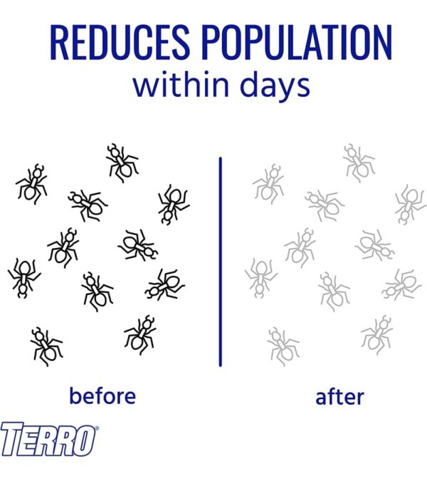 img-2b6f39ce84822d24986592306fcdd457 TERRO T300B Liquid Ant Killer, 12 Bait Stations