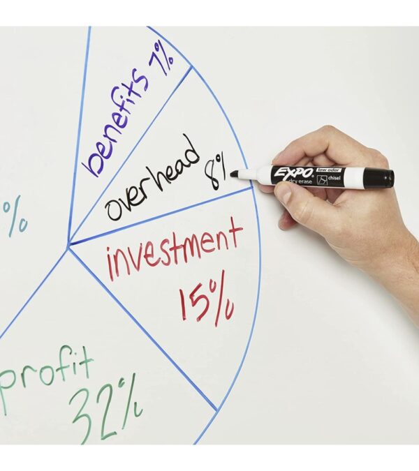 EXPO Low Odor Dry Erase Marker Starter Set, Chisel Tip, Assorted, Whiteboard Eraser, Cleaning Spray, 6 Count