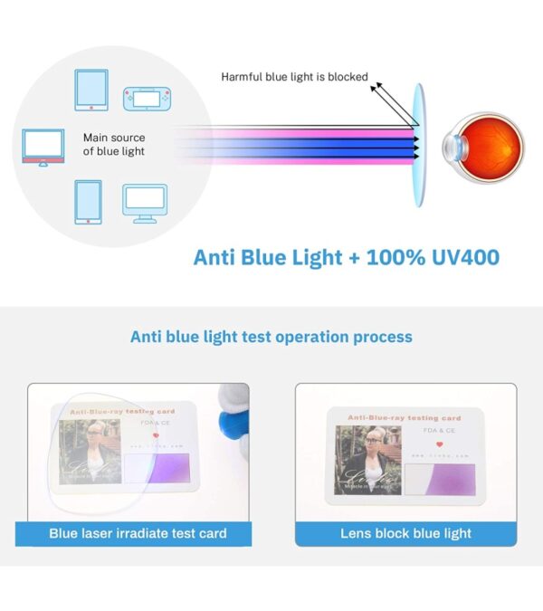 livho 2 Pack Blue Light Blocking Glasses, Computer Reading/Gaming/TV/Phones Glasses for Women Men,Anti Eyestrain & UV Glare (Light Black+Clear)