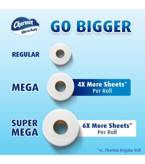 img-33220e84dc42d9cf0af902586d64759d-1 Charmin Ultra Touch, 24 Family Mega Count, White, 8 Family Count