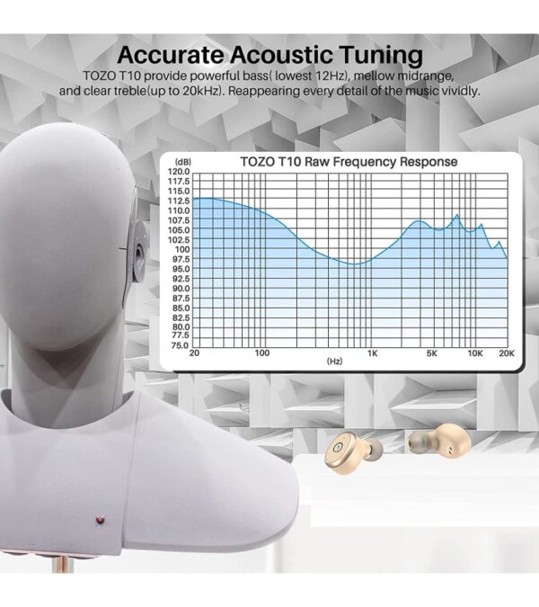 img-3977ed403dcaf2d2aa825d5818428ab8 TOZO T10 Bluetooth 5.3 Wireless Earbuds with Wireless Charging Case IPX8 Waterproof Stereo Headphones in Ear Built in Mic Headset Premium Sound with Deep Bass for Sport Khaki (2022 Upgraded)