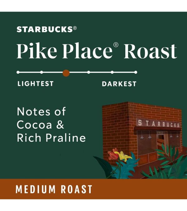 img-46f7f36e7a61757b2789307a09d91fcb Starbucks K-Cup Coffee Pods—Medium Roast Coffee—Pike Place Roast for Keurig Brewers—100% Arabica—4 boxes (96 pods total)