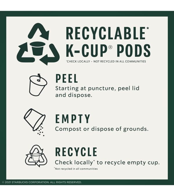 img-4f437ad7f38bb58566931c0803fb9de6 Starbucks K-Cup Coffee Pods—Medium Roast Coffee—Pike Place Roast for Keurig Brewers—100% Arabica—4 boxes (96 pods total)