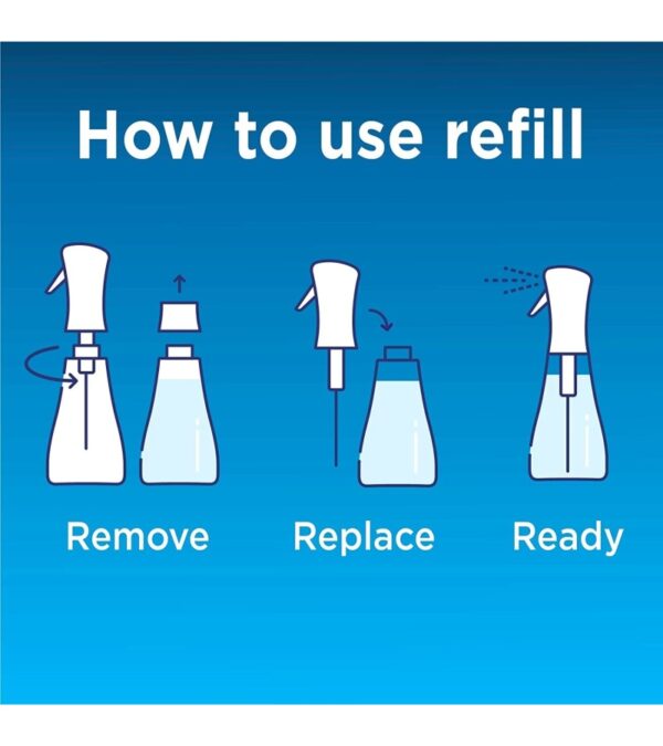 img-4feda68229d149f5f948ea7e7153e899-1 Clorox Cleaning Bundle Disinfecting Mist Lemon & Orange Blossom Scent (1 Spray Bottle & 1 Refill, 16 Fl Oz Each) Disinfecting Wipes, Moisture Seal Lid Fresh Scent (3-Pack, 75ct Each)