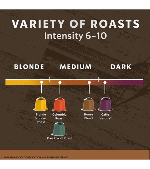 img-578e7393f176690fe8ea6973a8dca370 Starbucks by Nespresso Variety Pack Coffee (50-count single serve capsules, compatible with Nespresso Original Line System)