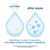 img-5b2a174de13a2c950d30696978d47f2b WaterWipes Original Baby Wipes, 99.9% Water Based Wipes, Unscented & Hypoallergenic for Sensitive Skin, Diaper Wipe, 960 count (16 packs)
