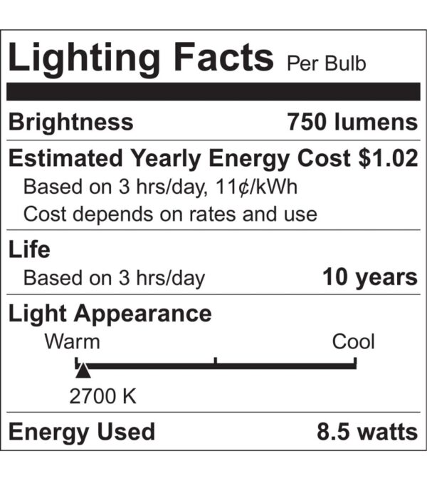 img-5df98d0c345a9a128553400905dbc608 SYLVANIA LED A19 Light Bulb, 60W Equivalent, Efficient 8.5W, 10 Year, 2700K, 800 Lumens, Frosted, Soft White – 24 Pack (74765), Packaging may vary.