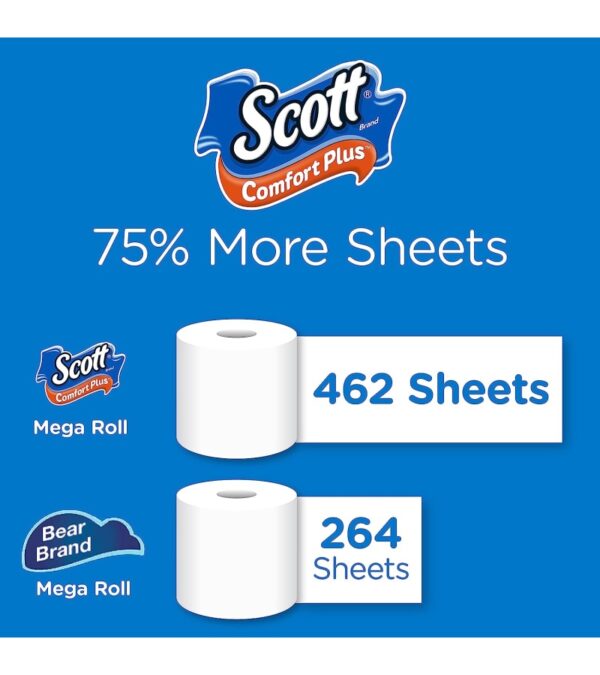 img-6866605ff0badaf873c8bf84146c5bab Scott ComfortPlus Toilet Paper, 36 Mega Rolls = 144 Regular Rolls, Bath Tissue, 462 Sheets Per Roll, White, 36 Count