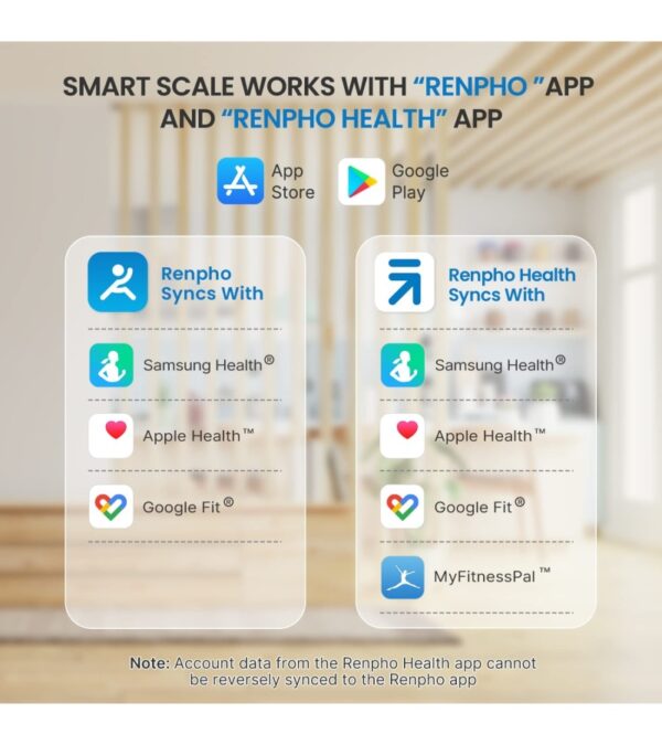 img-68e07bb24b9cbafb1a70baa34f90e950 RENPHO Smart Scale for Body Weight, Digital Bathroom Scale BMI Weighing Bluetooth Body Fat Scale, Body Composition Monitor Health Analyzer with Smartphone App, 400 lbs – Black Elis 1