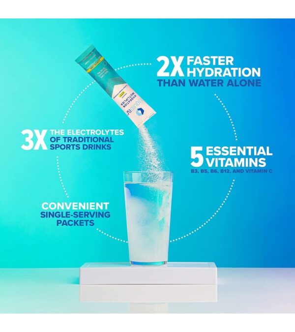 Liquid I.V. Hydration Multiplier – Lemon Lime – Powder Packets | Electrolyte Drink Mix | Easy Open Single-Serving | Non-GMO | 16 Stick