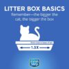 img-6acc37f6e3e083ca70a6ee1f65e475ea Fresh Step Clumping Cat Litter, Extreme Odor Control, Mountain Spring Scent With Febreze, 14 lbs