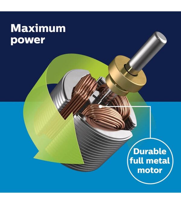 img-71e98b533c6d6d2eea872273d0659ecc Philips Norelco Multigroomer All-in-One Trimmer Series 3000, 13 Piece Mens Grooming Kit, for Beard, Face, Nose, and Ear Hair Trimmer and Hair Clipper, NO Blade Oil Needed, MG3750/60