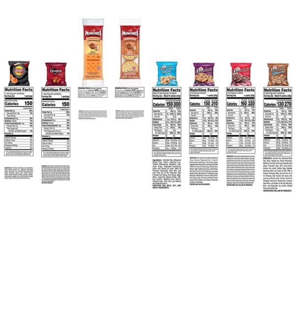 img-7230471c1a148741184297a0ed07564c Frito-Lay Ultimate Snack Care Package, Variety Assortment of Chips, Cookies, Crackers & More, 40 Count