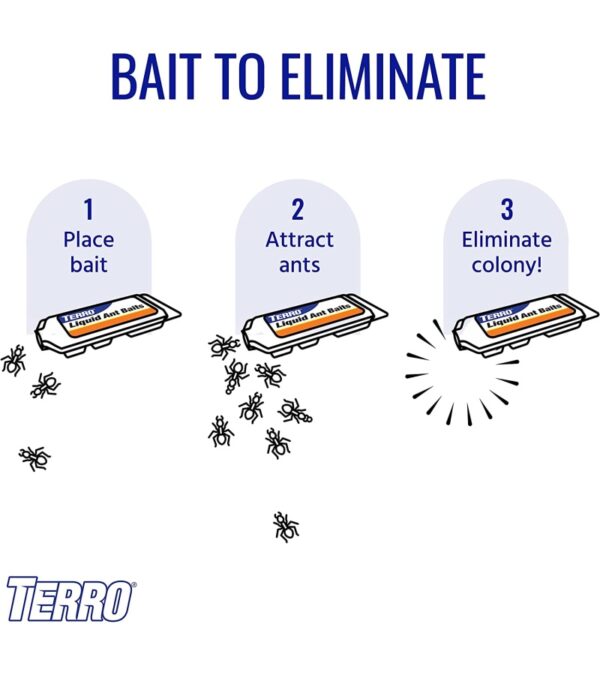 img-7b4d8e78ff864033e87cbea6d1d12ea2 TERRO T300B Liquid Ant Killer, 12 Bait Stations