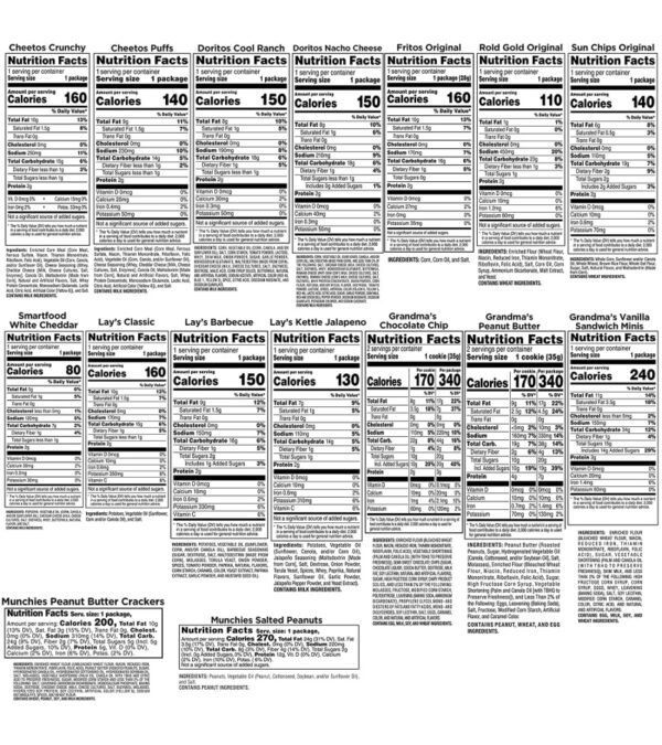 img-7f03d8144510a00e853f12b02416875d Classic Snack Care Package