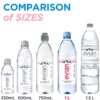 img-89668e704f778c410e8a2fc301097754 evian Natural Spring Water, Naturally Filtered Spring Water in Large Bottles, 33.81 Fl Oz (Pack of 12)