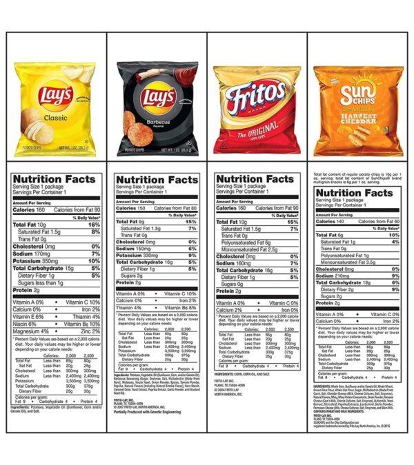 img-8ef4aee377afd1ae7e03ba7a517516cb Frito-Lay Sweet & Salty Snacks Variety Box, Mix of Cookies, Crackers, Chips & Nuts, 50 Sweet & Salty Care Package ,50 Count (Pack of 1)