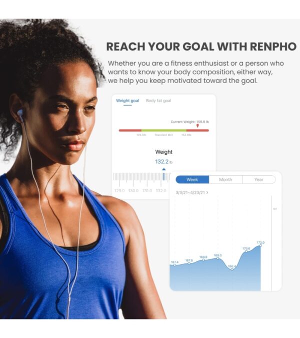 img-920584043c08a52e7071e9f161d34c6e RENPHO Smart Scale for Body Weight, Digital Bathroom Scale BMI Weighing Bluetooth Body Fat Scale, Body Composition Monitor Health Analyzer with Smartphone App, 400 lbs – Black Elis 1