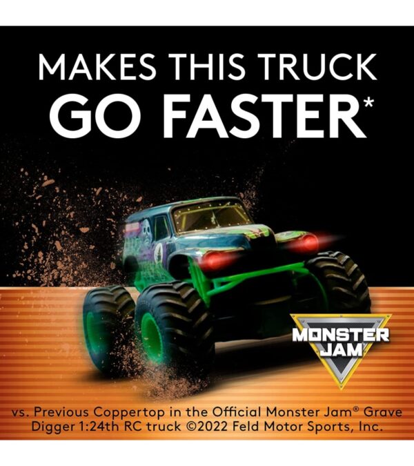 img-932eeda34a19a4b7ca0b2939ea03323c Duracell Coppertop AAA Batteries, 28 Count Pack Triple A Battery with Power Boost Ingredients, Long-lasting Power Alkaline AAA Battery for Household and Office Devices (Ecommerce Packaging)