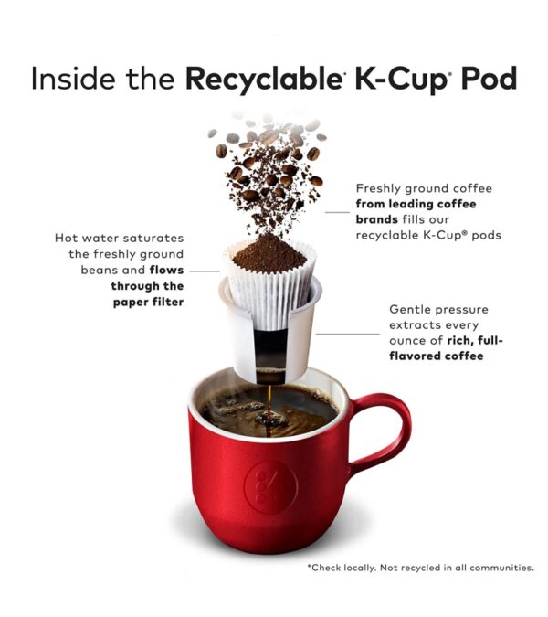 Krispy Kreme Classic, Single-Serve Keurig K-Cup Pods, Medium Roast Coffee Pods, 32 Count