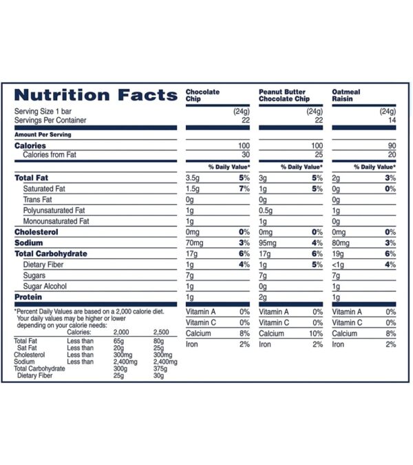 img-9f07b6303139d17acd1a6b51362f2e2e Quaker Chewy Granola Bars, 3 Flavor Variety Pack,58 Count (Pack of 1)