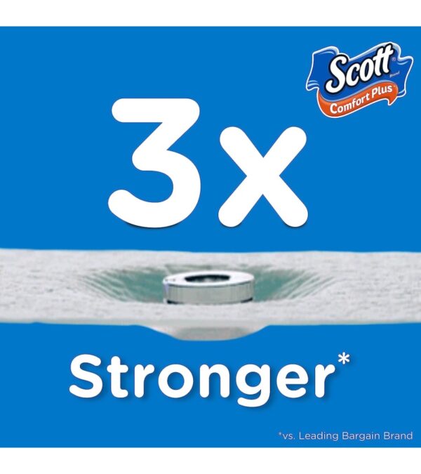 img-b021650221ec3d06bbd535830519e308 Scott ComfortPlus Toilet Paper, 36 Mega Rolls = 144 Regular Rolls, Bath Tissue, 462 Sheets Per Roll, White, 36 Count