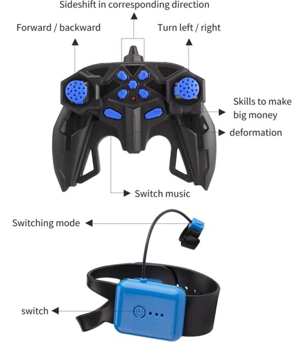 img-b3c78d6b19534c28d98bf6076ab9ff2b Deejoy RC Stunt Car, 2.4GHz 4WD Remote Control Gesture Sensor Toy Cars, Double Sided Rotating Off Road Vehicle 360° Flips with Lights Music, for Boys & Girls Birthday