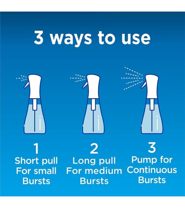 img-b3e749026841d2bad95b087fdb5b17b4-1 Clorox Cleaning Bundle Disinfecting Mist Lemon & Orange Blossom Scent (1 Spray Bottle & 1 Refill, 16 Fl Oz Each) Disinfecting Wipes, Moisture Seal Lid Fresh Scent (3-Pack, 75ct Each)