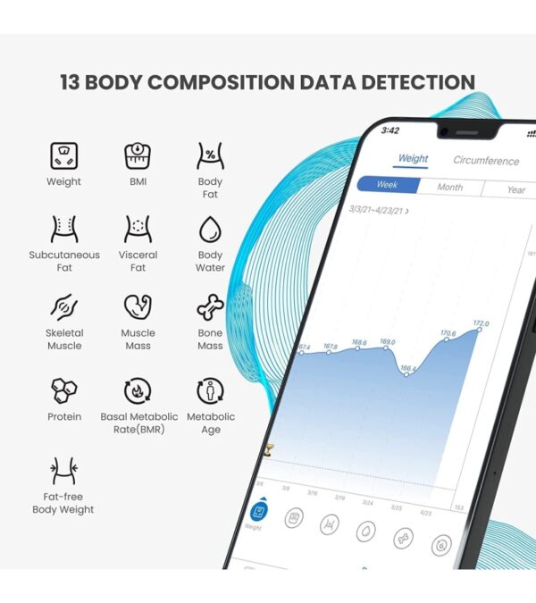 img-c2dad8e173cd2757bb7d78321904e01b RENPHO Smart Scale for Body Weight, Digital Bathroom Scale BMI Weighing Bluetooth Body Fat Scale, Body Composition Monitor Health Analyzer with Smartphone App, 400 lbs – Black Elis 1