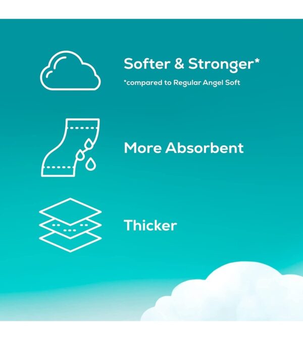 img-c7aaf5f8efe12e5b3ed0ad058ab0d28a Angel Soft® Ultra Toilet Paper, 6 Mega Rolls, 2-Ply Bath Tissue