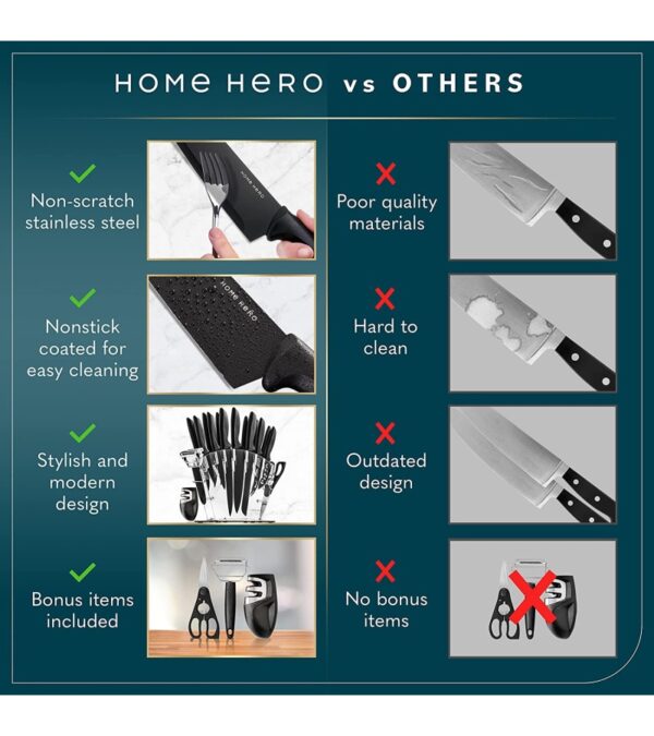 Home Hero Kitchen Knife Set, Steak Knife Set & Kitchen Utility Knives – Ultra-Sharp High Carbon Stainless Steel Knives with Ergonomic Handles (17 Pc Set, Black)