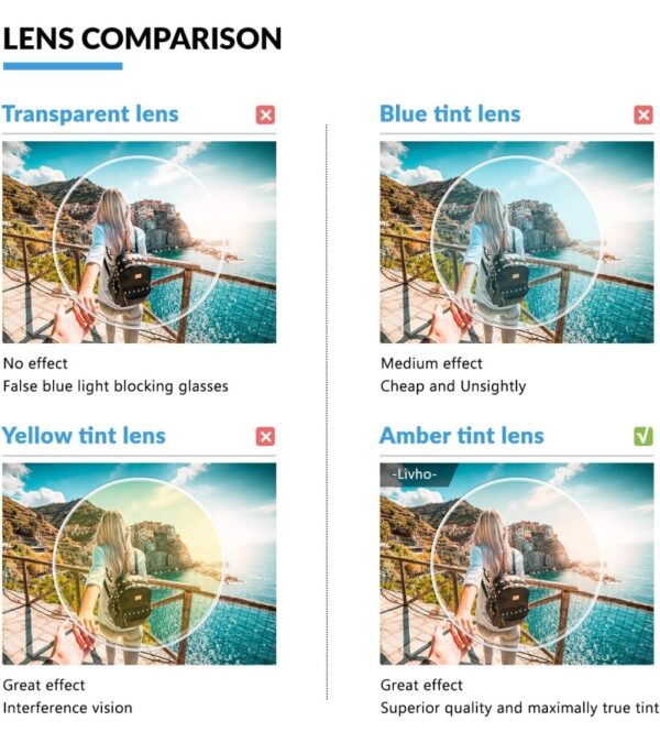 livho 2 Pack Blue Light Blocking Glasses, Computer Reading/Gaming/TV/Phones Glasses for Women Men,Anti Eyestrain & UV Glare (Light Black+Clear)