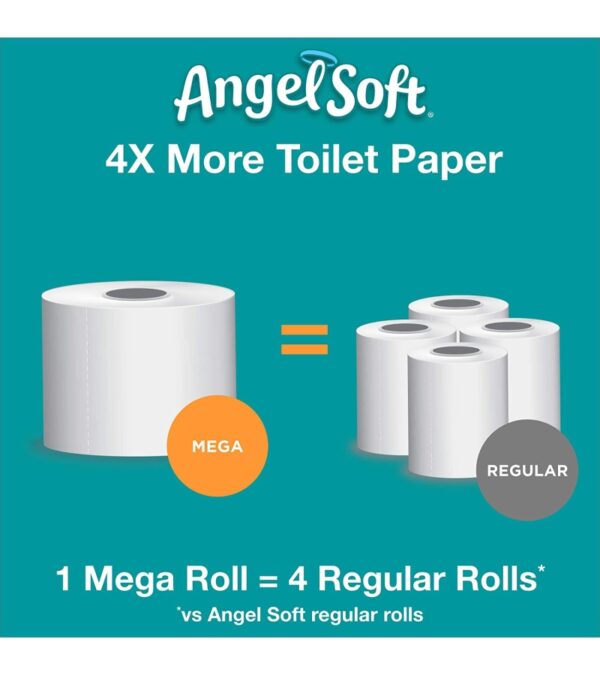 img-dd15d685b5e3b6f87a3e4b008cdf96b8 Angel Soft® Toilet Paper, 4 Mega Rolls = 16 Regular Rolls, 2-Ply Bath Tissue