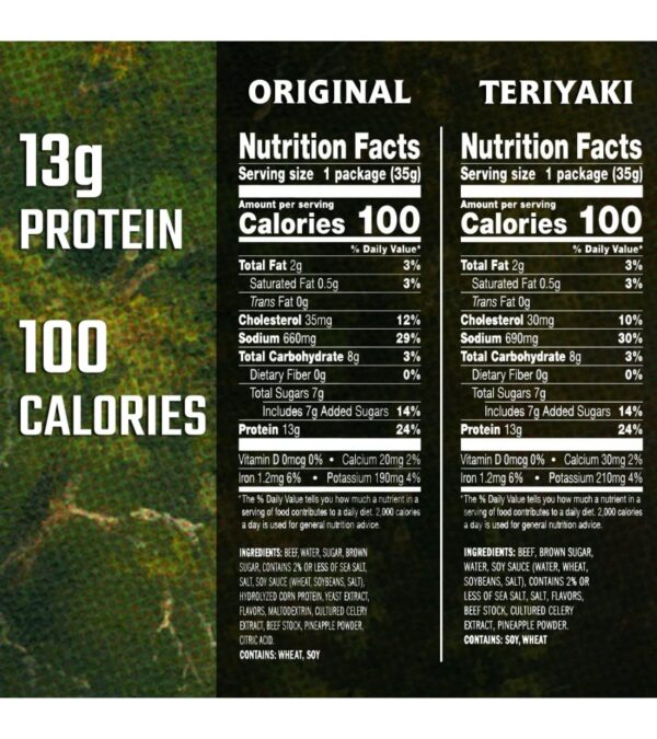 Jack Link's Beef Jerky Variety Pack Includes Original and Teriyaki Flavors, On the Go Snacks, 13g of Protein Per Serving, 9 Count of 1.25 Oz Bags