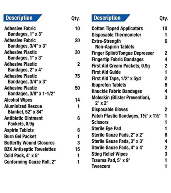 img-eafe18e8cd315801c3fdfa6a3505065e First Aid Only 298 Piece All-Purpose First Aid Emergency Kit (FAO-442)