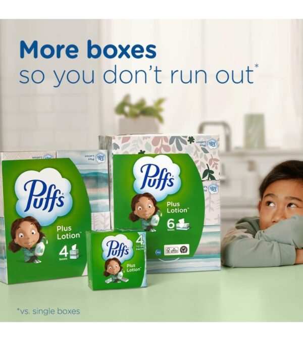 img-eeba7dc3dbf424b900d592d1f4f39d5e Puffs Plus Lotion Facial Tissues, 8 Family Boxes, 124 Facial Tissues per Box
