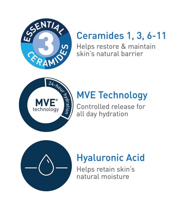 img-f094d0cf3c1f5bca4f09d08390f26ae8 CeraVe Moisturizing Cream | Body and Face Moisturizer for Dry Skin | Body Cream with Hyaluronic Acid and Ceramides | Normal | Fragrance Free | 19 Oz | Packages May Vary