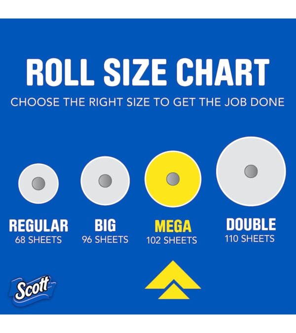 img-fc1cc31d9780a568f24dbe9d3f801804 Scott Paper Towels, Choose-A-Sheet – 30 Mega Rolls (2 Packs of 15) = 56 Regular Rolls (102 Sheets Per Roll)