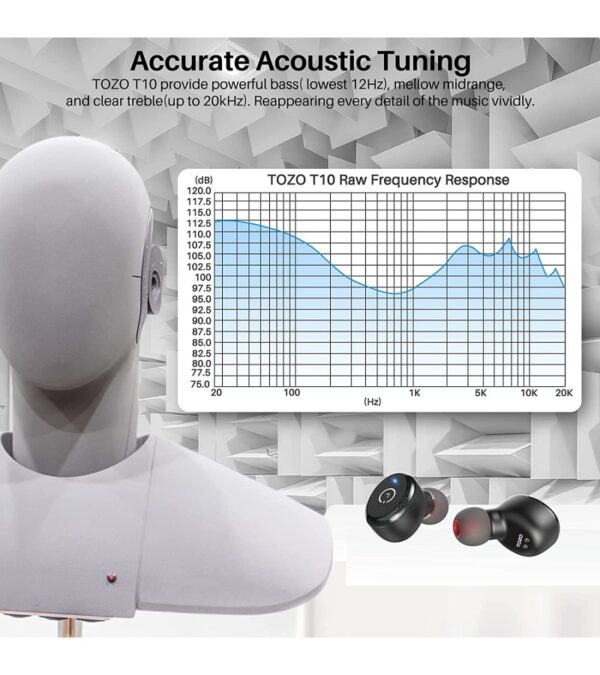 img-fca38a33f0125313f5aaec12a0e51e86 TOZO T10 Bluetooth 5.3 Wireless Earbuds with Wireless Charging Case IPX8 Waterproof Stereo Headphones in Ear Built in Mic Headset Premium Sound with Deep Bass for Sport Black (2022 Upgraded)