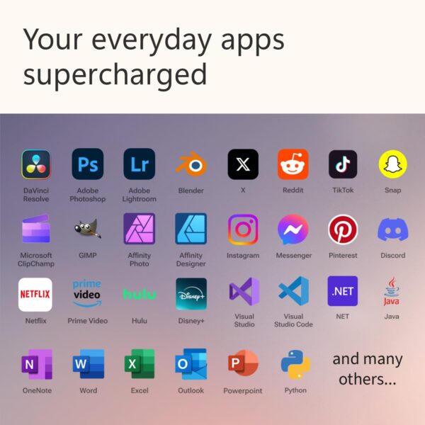 Version 1.0.0 Microsoft Surface Pro 2-in-1 Laptop/Tablet (2024), Windows 11 Copilot+ PC, 13" Touchscreen Display, Snapdragon X Plus (10 Core), 16GB RAM, 512GB Storage, Sapphire